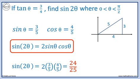 Image result for Cosine Double Angle Formula