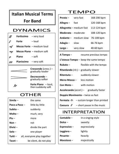 Printable Music Terms