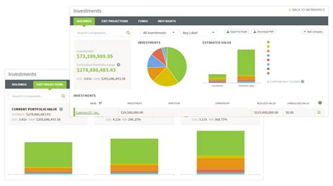 Equity Management Platform for Investors | Fidelity Private Shares