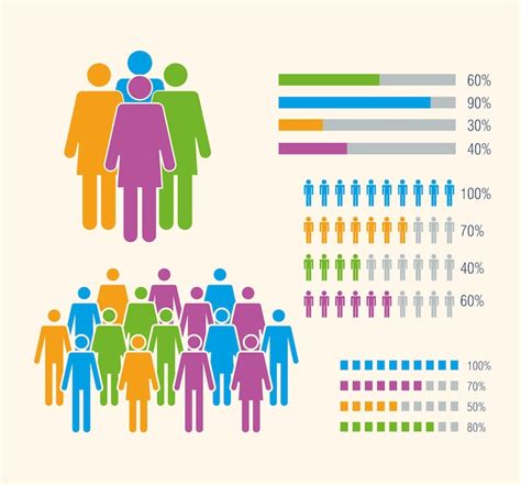 Demographic infographic Images - Free Download on Freepik