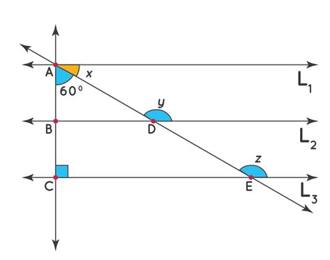 Image result for Transversal Definition Geometry