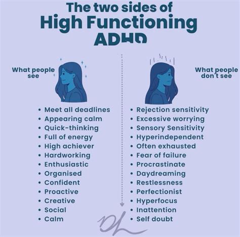 Depression and adhd understanding overlapping symptoms and how to spot ...