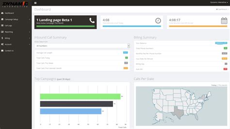 Keyword Call Tracking 的图像结果