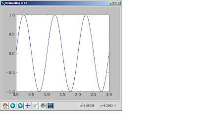 Image result for Matplotlib GUI Editor
