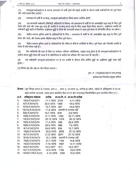 Amendment in the CCS (Leave) Rules, 1972 consequent upon implementation ...