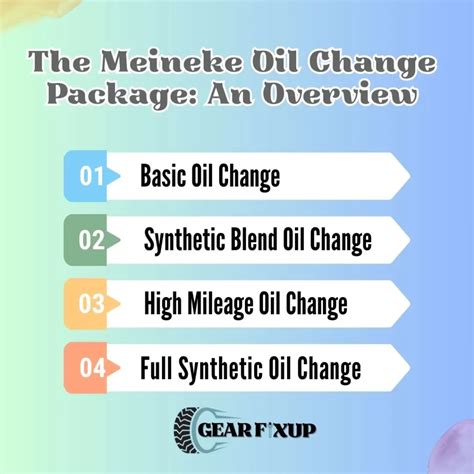 How Much Does Meineke Charge For An Oil Change? 2024 Prices - Gear Fixup