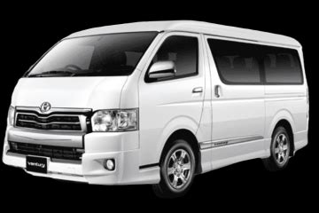 Best Chauffeur Driven Cars in India | Fabcars