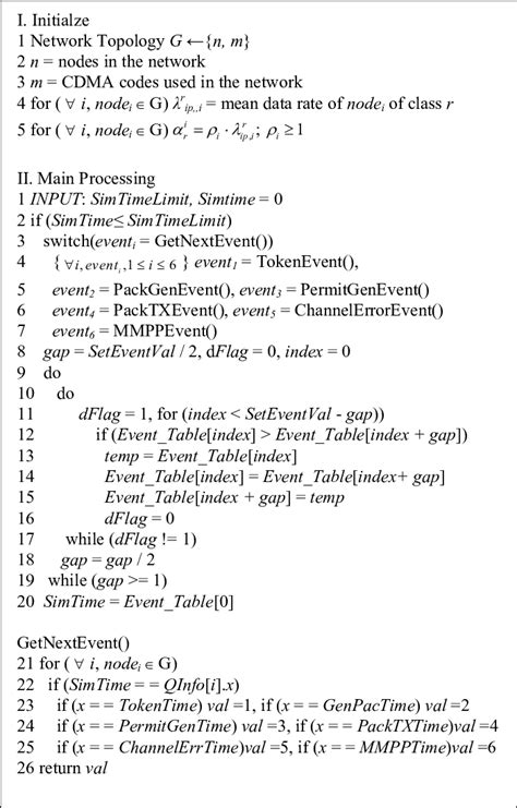 Image result for Mac Algorithm Examples