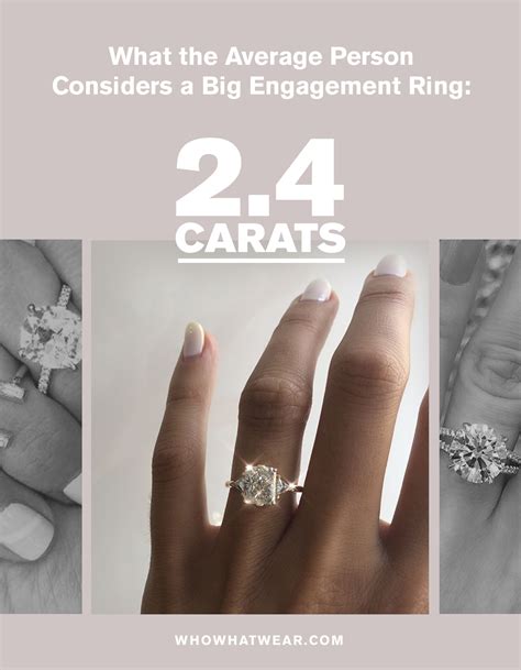 30 Average Wedding Ring Cost