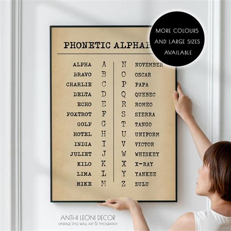Phonetic Alphabet Chart Poster Print | Call Centre Phonetics Wall Art ...