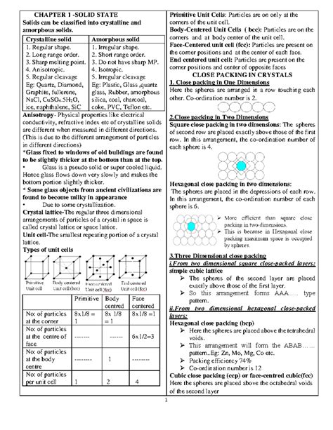 Simplified notes 1-7 Sreedevi P G - CHAPTER 1 -SOLID STATE Solids can ...