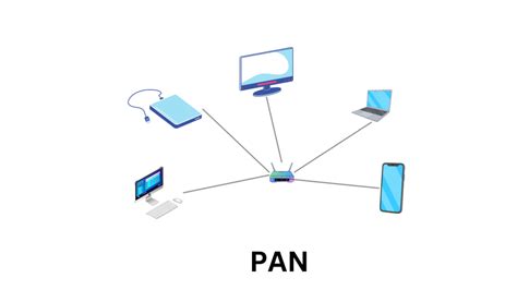 Computer Networks PDF Hindi English 的图像结果