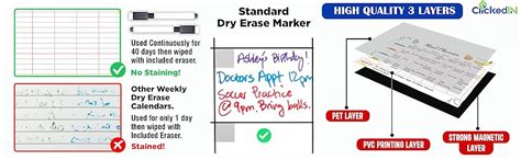 Clickedin Smart Magnetic Weekly Meal Planner for Whole Week, Covers All ...