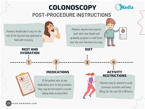 Image result for Position Colonoscopy Procedure