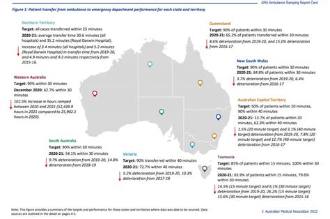 Image result for Australia Python Coding