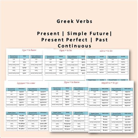 Greek Verbs Conjugation | Verbes Réguliers En Grec – BSBF