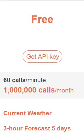 OpenWeatherMap API Python 的图像结果