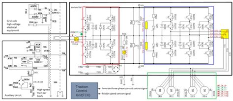 Support Vector Machine-Based Fault Diagnosis under Data Imbalance with ...