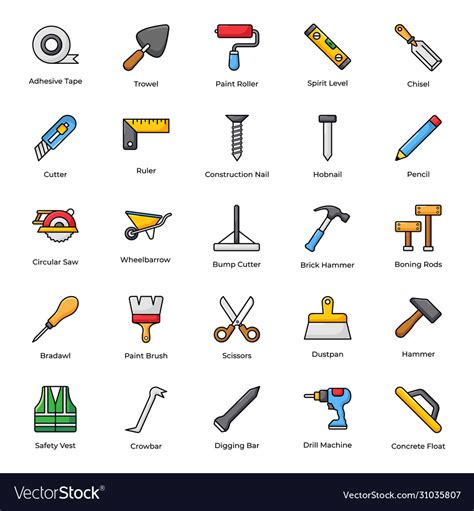Image result for Hand Tools List