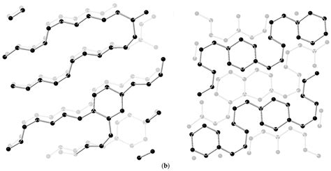 Pressure-Induced Polymerization: Addition and Condensation Reactions