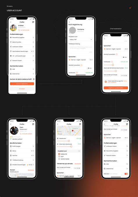 Image result for Chef App Design
