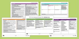 EYFS Sand Area Core Continuous Provision Plan (Ages 3-5)