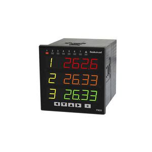 Process panel meter - 2212 series - Nokeval - current / voltage / digital