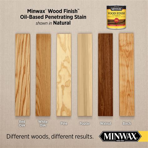 How Six Different Stains Look On Five Popular Types Of Wood, 59% OFF