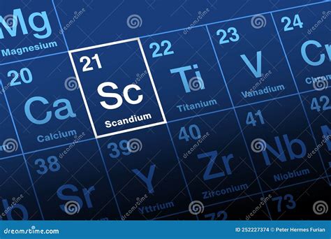 Scandium on Periodic Table of the Elements, with Element Symbol Sc Stock Vector - Illustration ...