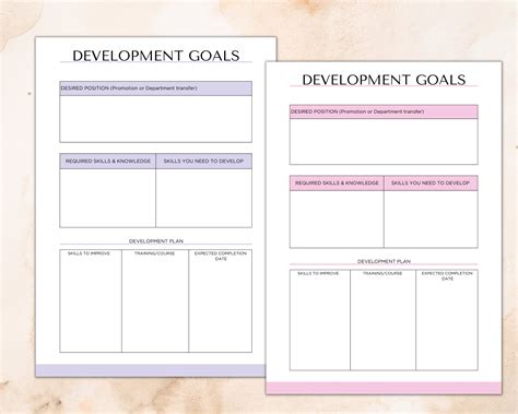 Image result for Development Plan Goals
