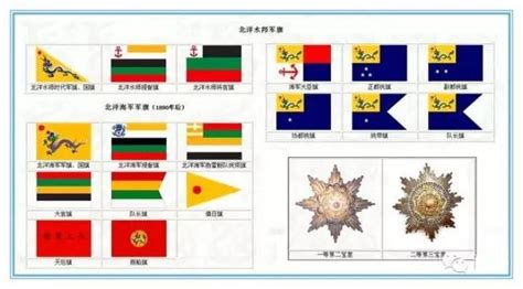 Archivo:China Qing Dynasty Flag 1889.svg | Cerámica Wiki | FANDOM ...