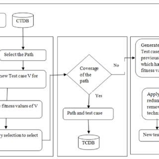 Image result for Qabs Tutorial