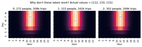 Image result for Python Heatmap On Custom Mask
