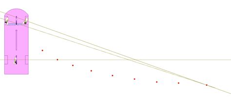 Image result for Ackermann Steering Systems Engineering Explained