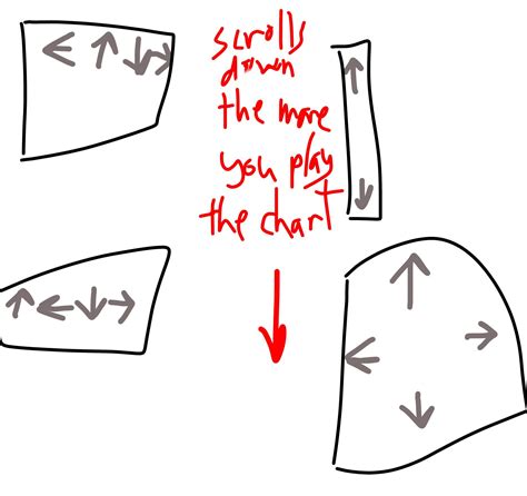 FNF Mod Chart Android 的图像结果