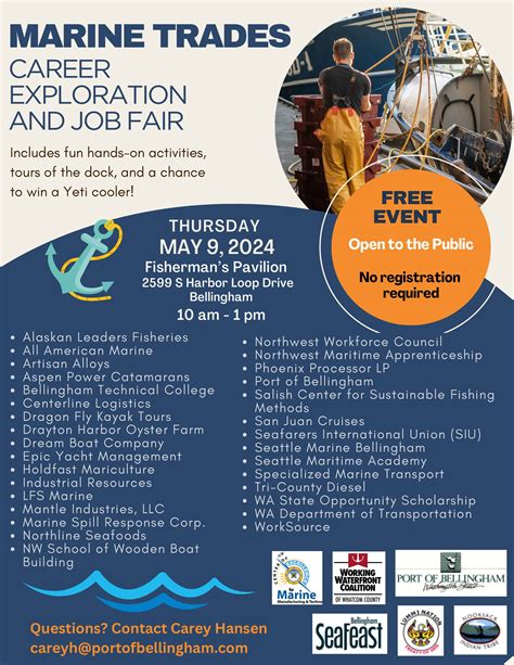 Marine Trades Job Fair | Port of Bellingham, WA - Official Website