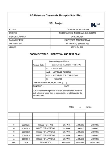 Image result for Inspection and Test Procedure