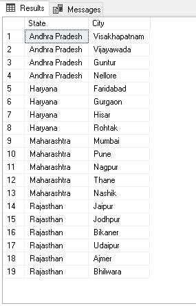 Image result for Scripts Python SQL