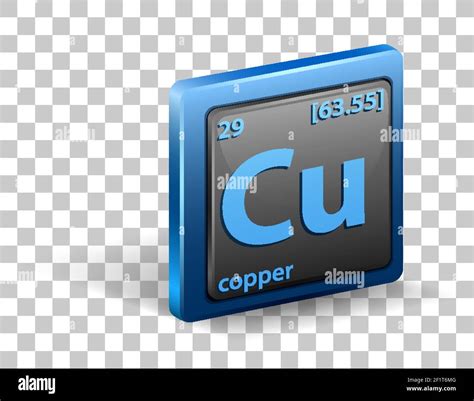 Copper Atomic Number