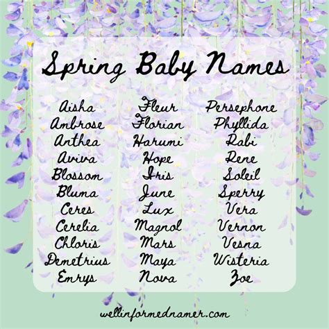 Beautiful Spring Baby Names: A Guide to Naming Your Baby
