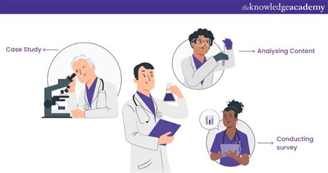 Image result for Basic Science Psychology