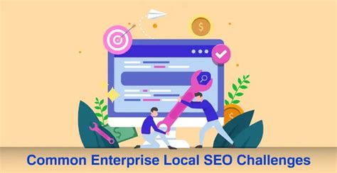 Local SEO Fail 的图像结果