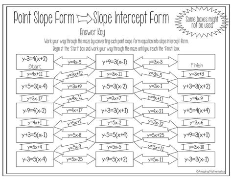 Point-Slope Form Practice Problems 的图像结果