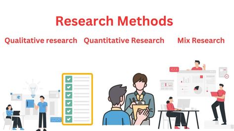 Research Methods - Types, Examples and Guide