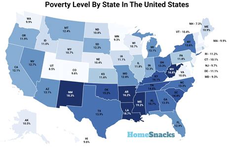 Poorest States In The United States [2025] | RoadSnacks