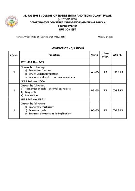 HUT 300 - Assignment 1: Production Functions & Economies of Scale - Studocu