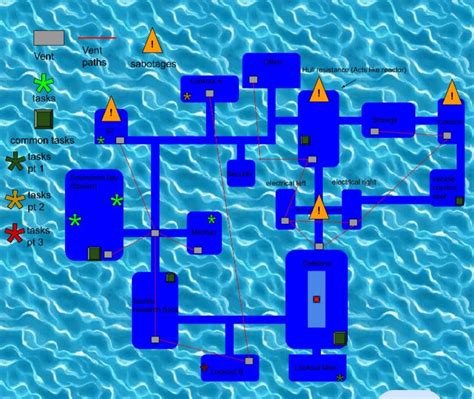 Image result for Among Us Map Roblox Script