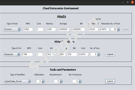 Fault Tolerant With Replication and Resubmission of Task| S-Logix