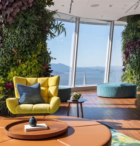 Salesforce — THE WISEMAN GROUP