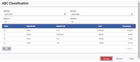Image result for ABC M Classification Warning